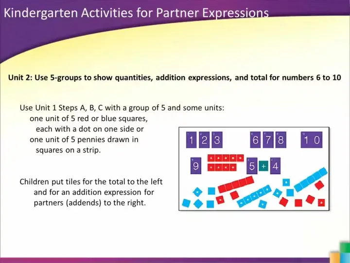 Kindergarten Activities for partner Expressions