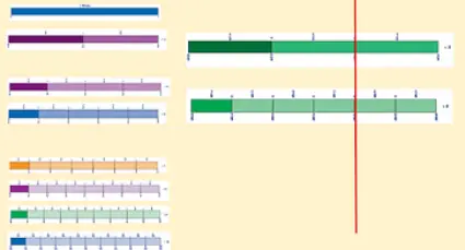 Different colors of line strips