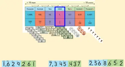 Table contains of numbers and currency