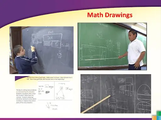 Math Drawings